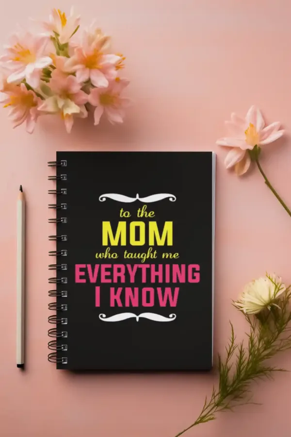Mom Everything Who Thought Me Wirebound Notebook